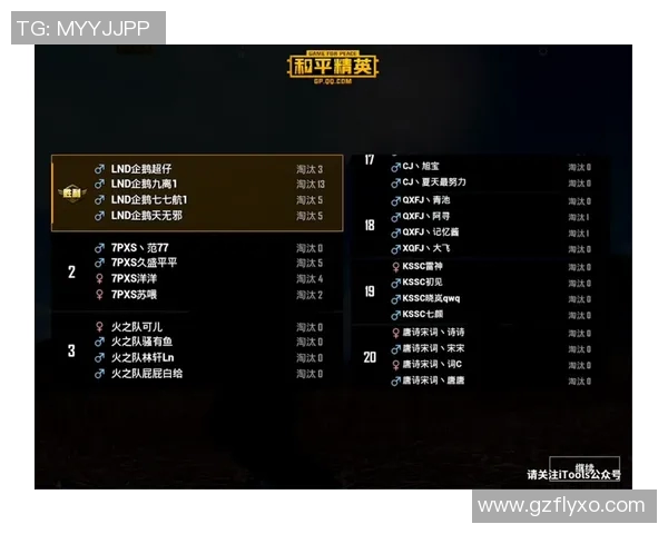 和平精英纪实：见证JDG战队从默默无闻到巅峰荣耀的成长历程