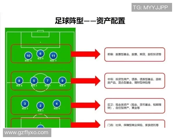巴比奇足球的魅力探秘：从战术创新到球员发展全方位解析
